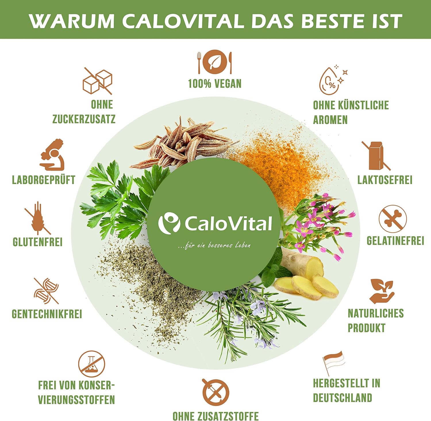 Warum CaloVital Das Beste Ist- Appetitanreger Kapseln für Gewichtszunahme