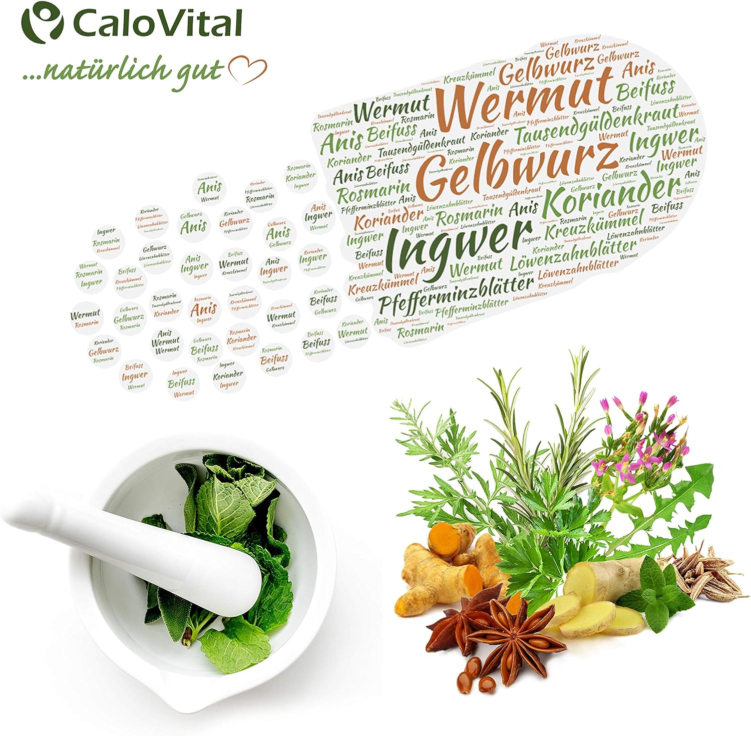 CaloVital naturlich gut- Appetitanreger Kapseln für Gewichtszunahme